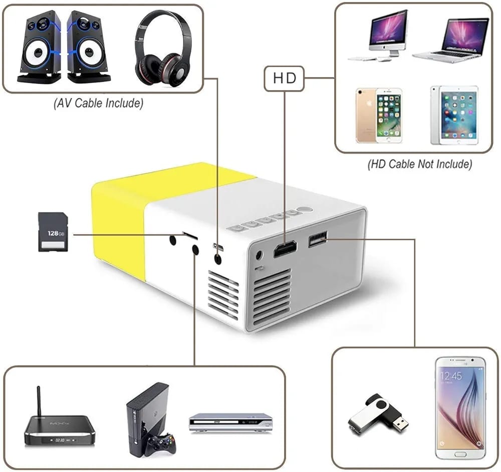 LED MINI PROJECTOR